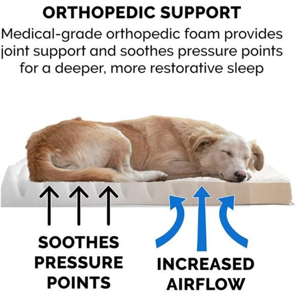 Deluxe Orthopedic Ultra Plush Mattress Pet Bed for Dogs & Cats, Cream, Medium - Picture 5 of 6
